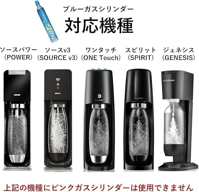 ソーダストリーム（Soda stream） 専用ガスシリンダー 炭酸水メーカー SSG