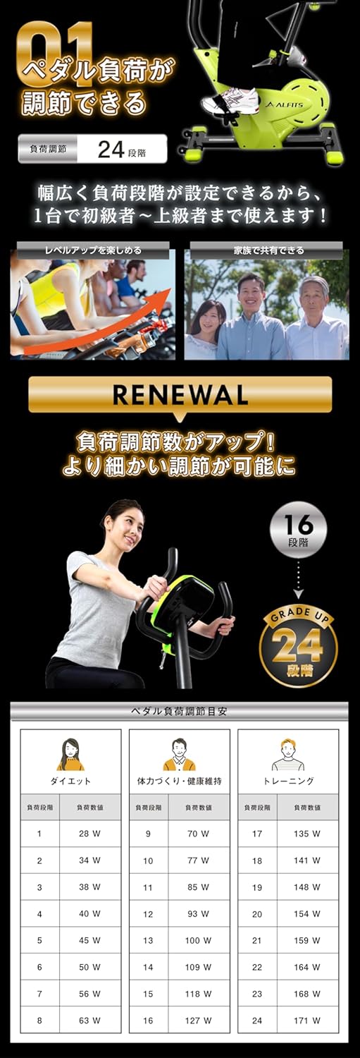月額4,680円レンタルプラン： ALINCO エアロバイク 体力チェック機能あり サドル調整可 AFB6216