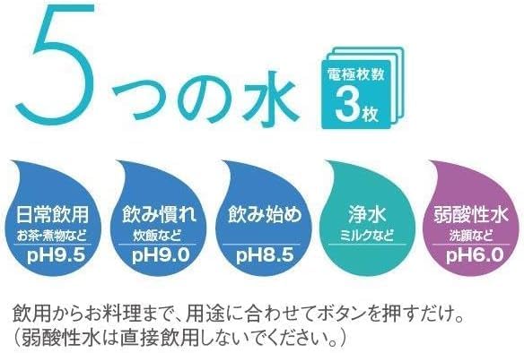 月額9,800円レンタルプラン：パナソニック アルカリイオン整水器 TK-AS48-S ミディアムシルバー