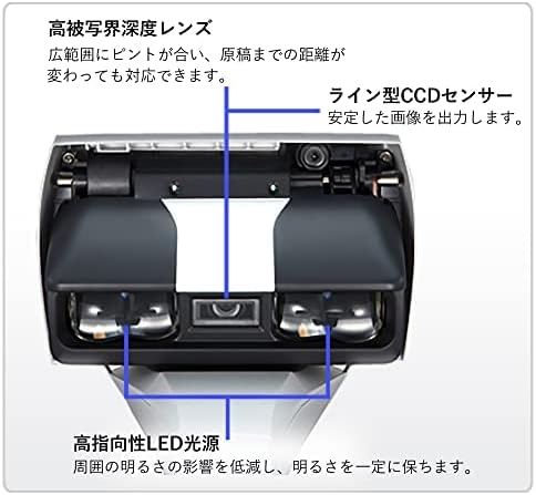 月額9,280円レンタルプラン：リコー PFU ドキュメントスキャナー ScanSnap 高速起動 高速読み取り 高画質 コンパクト 小型 VIテクノロジー SV600 FI-SV600B ホワイト