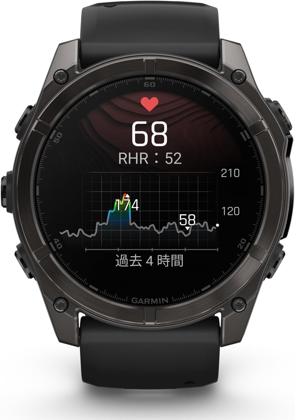 月額19,800円レンタルプラン：fēnix 8 Sapphire AMOLED 51mm フラッグシップGPSウォッチ