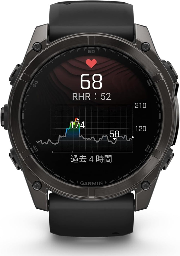 月額19,800円レンタルプラン：fēnix 8 Sapphire AMOLED 51mm フラッグシップGPSウォッチ