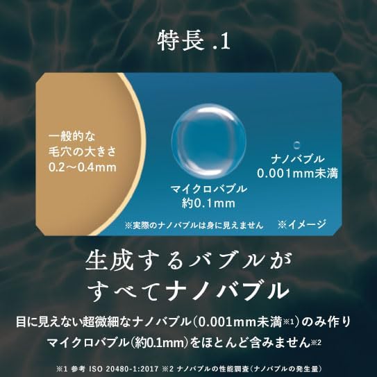 月額19,800円レンタルプラン：ナノバサラ 高速ナノバブル水ジェネレーター シャワーヘッド ペット用品 ペットケア NAW-13-A1B110