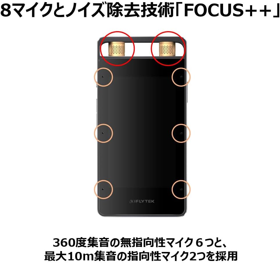 月額6,980円レンタルプラン：iFLYTEK VOITER AIライティングレコーダー ボイスレコーダー SR502J