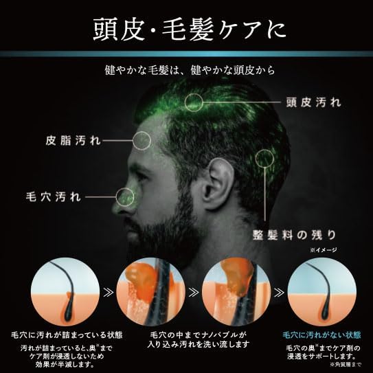 月額19,800円レンタルプラン：ナノバサラ 高速ナノバブル水ジェネレーター シャワーヘッド ペット用品 ペットケア NAW-13-A1B110