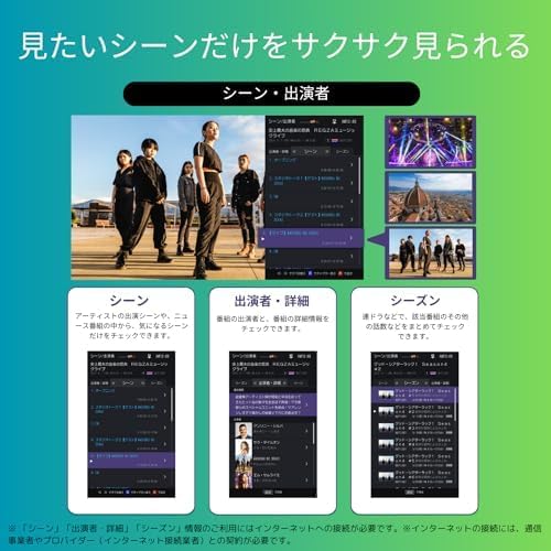 月額26,800円：REGZA 55V型 液晶テレビ 55X8900N ブラック