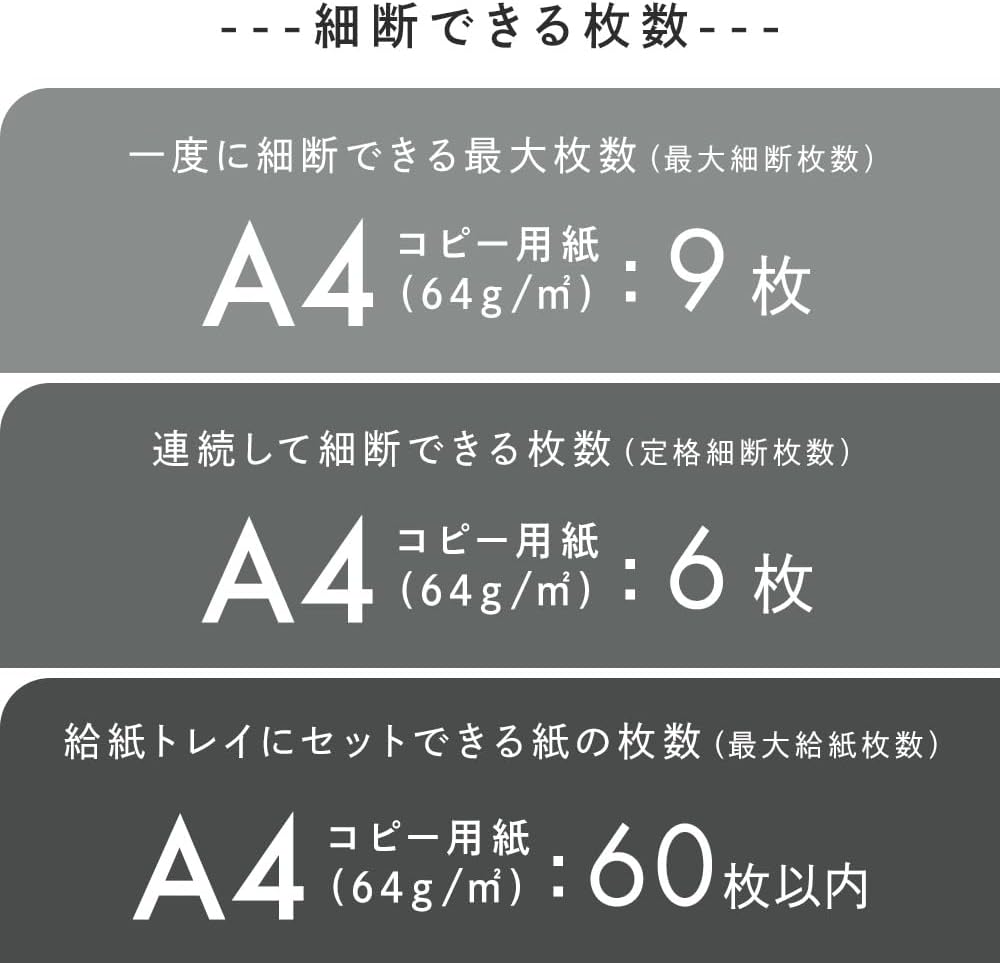 月額2,880円レンタルプラン：アイリスオーヤマ オートフィードシュレッダー 自動細断 待ち時間0 最大60枚対応 オートクリーニング機能 オートリバース機能 容量18.5L AFSB60C ホワイト