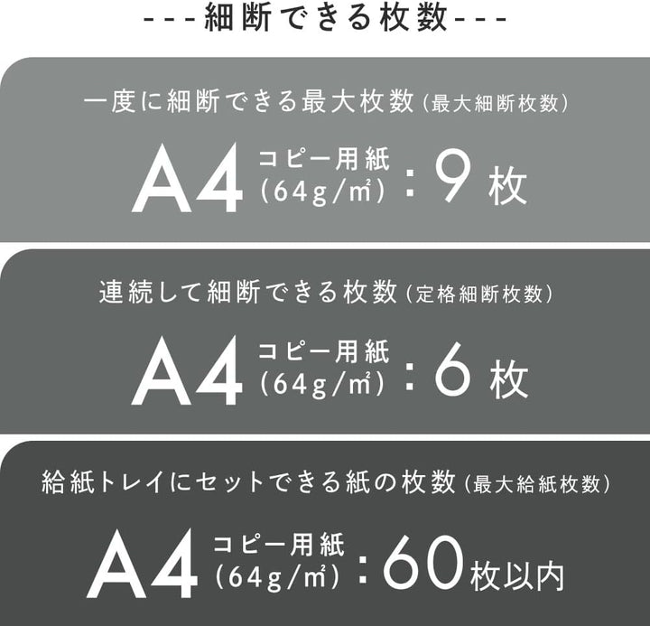 月額2,880円レンタルプラン：アイリスオーヤマ オートフィードシュレッダー 自動細断 待ち時間0 最大60枚対応 オートクリーニング機能 オートリバース機能 容量18.5L AFSB60C ホワイト