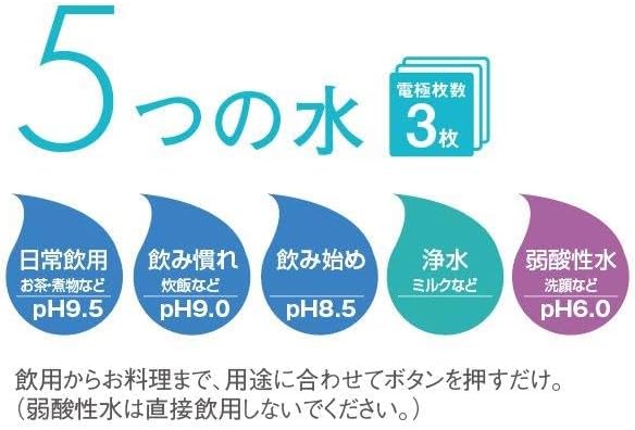 月額8,800円レンタルプラン：パナソニック アルカリイオン整水器 TK-AS47-H ライトグレー