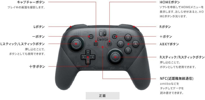 月額1,580円レンタルプラン：Nintendo Switch Proコントローラー ゲーム機 HAC-A-FSSKA