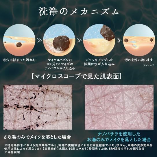 月額19,800円レンタルプラン：ナノバサラ 高速ナノバブル水ジェネレーター シャワーヘッド ペット用品 ペットケア NAW-13-A1B110