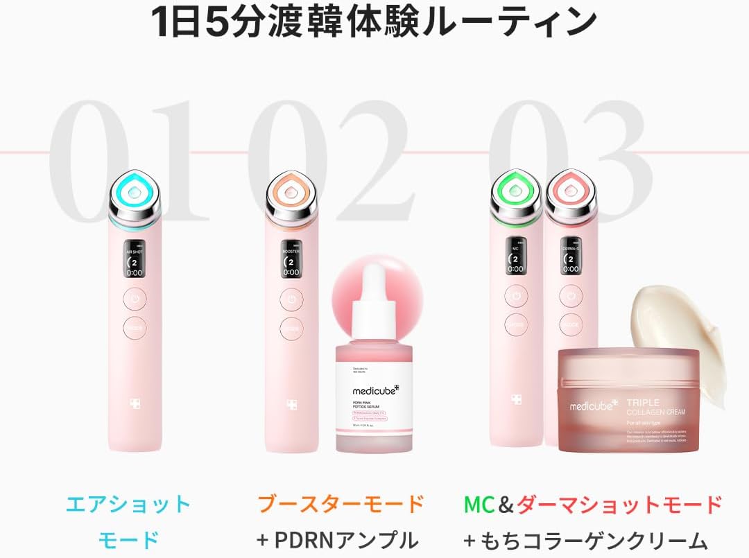 月額4,980円レンタルプラン：メディキューブ AGE-Rブースタープロ 美顔器 JE-GK1L-2OXV