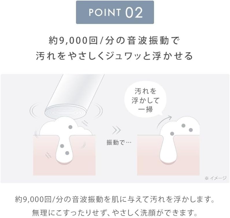 月額2,680円レンタルプラン：SALONIA イオンフェイシャルブラシ＆エクストラクリーミーフォーム 美顔器 SAL21202SL シルバー