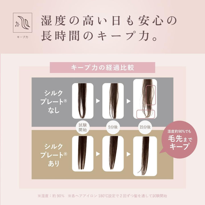 月額3,580円レンタルプラン：KINUJO 2WAY IRON ヘアアイロン 2W01 ホワイト