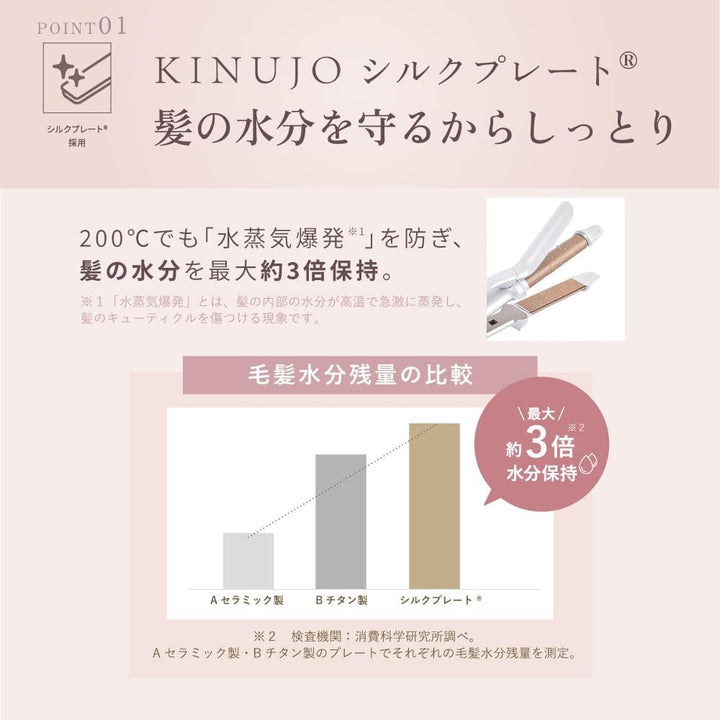 月額3,580円レンタルプラン：KINUJO 2WAY IRON ヘアアイロン 2W01 ホワイト