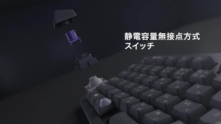 月額5,180円レンタルプラン：東プレ REALFORCE R3 キーボード ハイブリッド テンキーレス 日本語配列  R3HC11 ブラック&ダークグレー