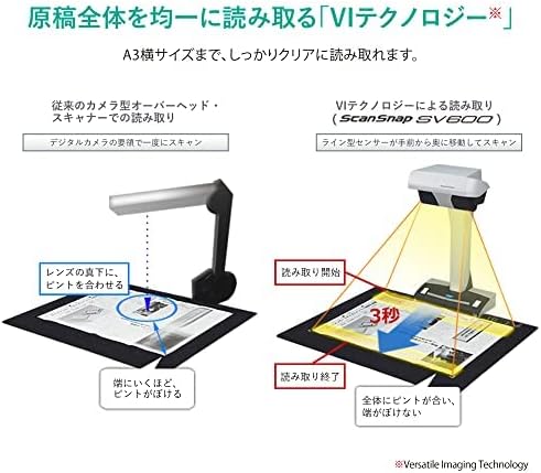 月額9,280円レンタルプラン：リコー PFU ドキュメントスキャナー ScanSnap 高速起動 高速読み取り 高画質 コンパクト 小型 VIテクノロジー SV600 FI-SV600B ホワイト