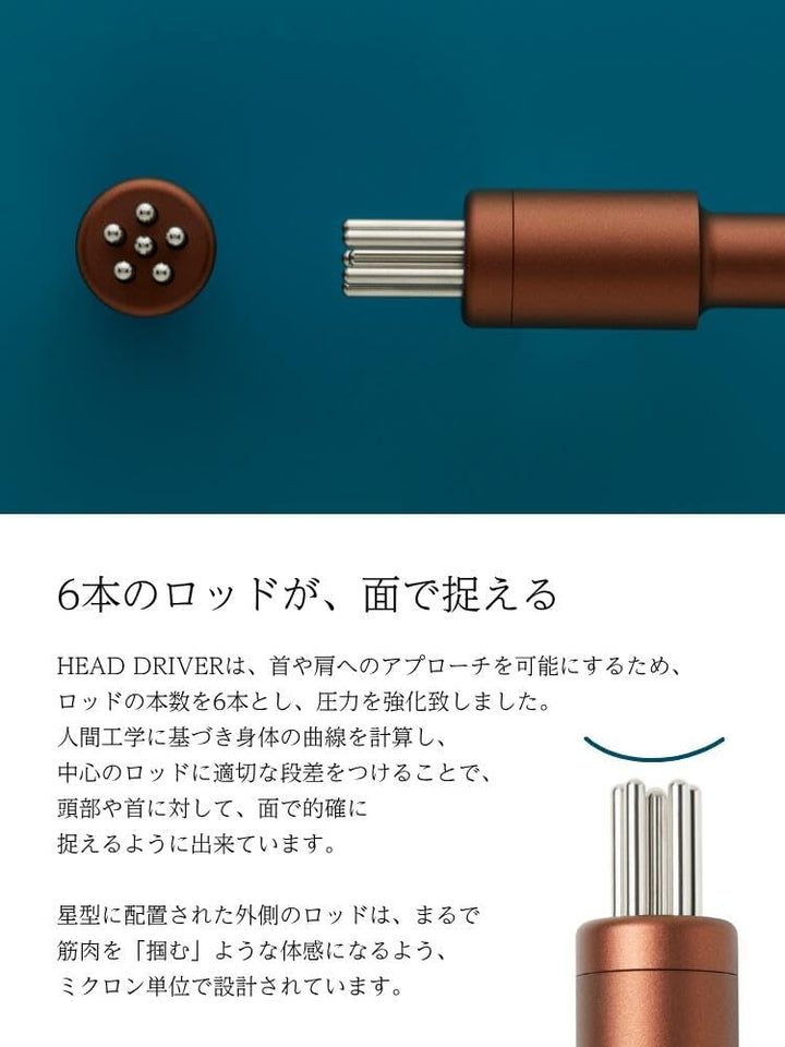 月額6,980円レンタルプラン：COREFIT HEAD DRIVER KIT 7th 美顔器