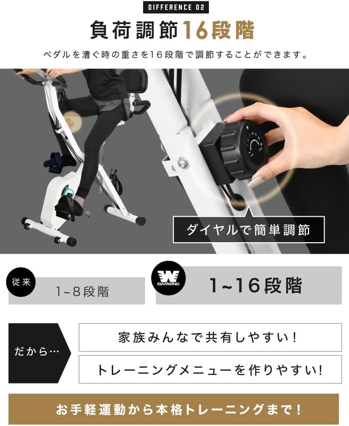 月額2,680円レンタルプラン：BARWING フィットネスバイク エアロバイク