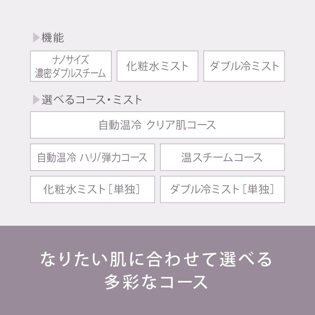 月額3,490円レンタルプラン：パナソニック スチーマー ナノケア 温冷・化粧水ミストタイプ  EH-SA0B-N ゴールド調