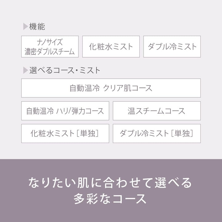 月額3,490円レンタルプラン：パナソニック スチーマー ナノケア 温冷・化粧水ミストタイプ  EH-SA0B-N ゴールド調