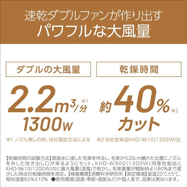 月額2,980円レンタルプラン：コイズミ ダブルファンドライヤー モンスター ヘアケア KHD-W900-K ブラック