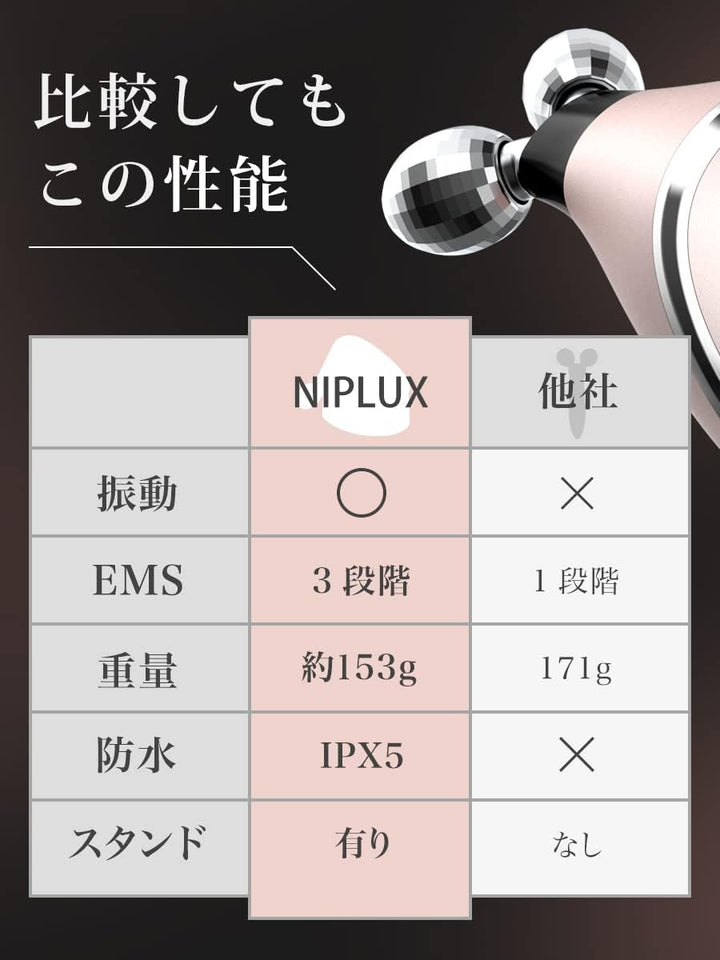 月額2,780円レンタルプラン：NIPLUX BEAUTY QRELLE 美顔器
