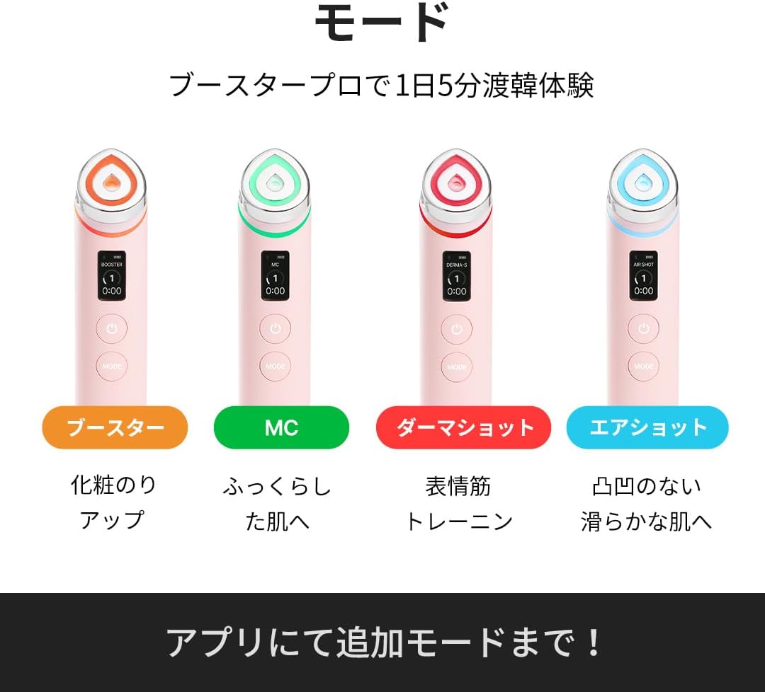 月額4,980円レンタルプラン：メディキューブ AGE-Rブースタープロ 美顔器 JE-GK1L-2OXV