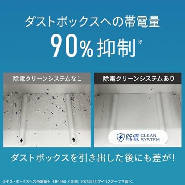 月額6,880円レンタルプラン：アイリスオーヤマ オートフィードシュレッダー AZ-AFS200C