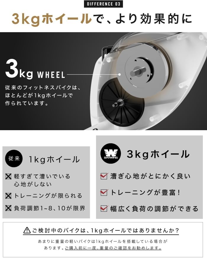 月額2,680円レンタルプラン：BARWING フィットネスバイク エアロバイク