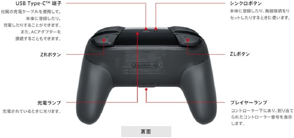 月額1,580円レンタルプラン：Nintendo Switch Proコントローラー ゲーム機 HAC-A-FSSKA