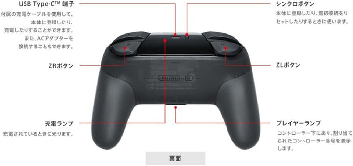 月額1,580円レンタルプラン：Nintendo Switch Proコントローラー ゲーム機 HAC-A-FSSKA