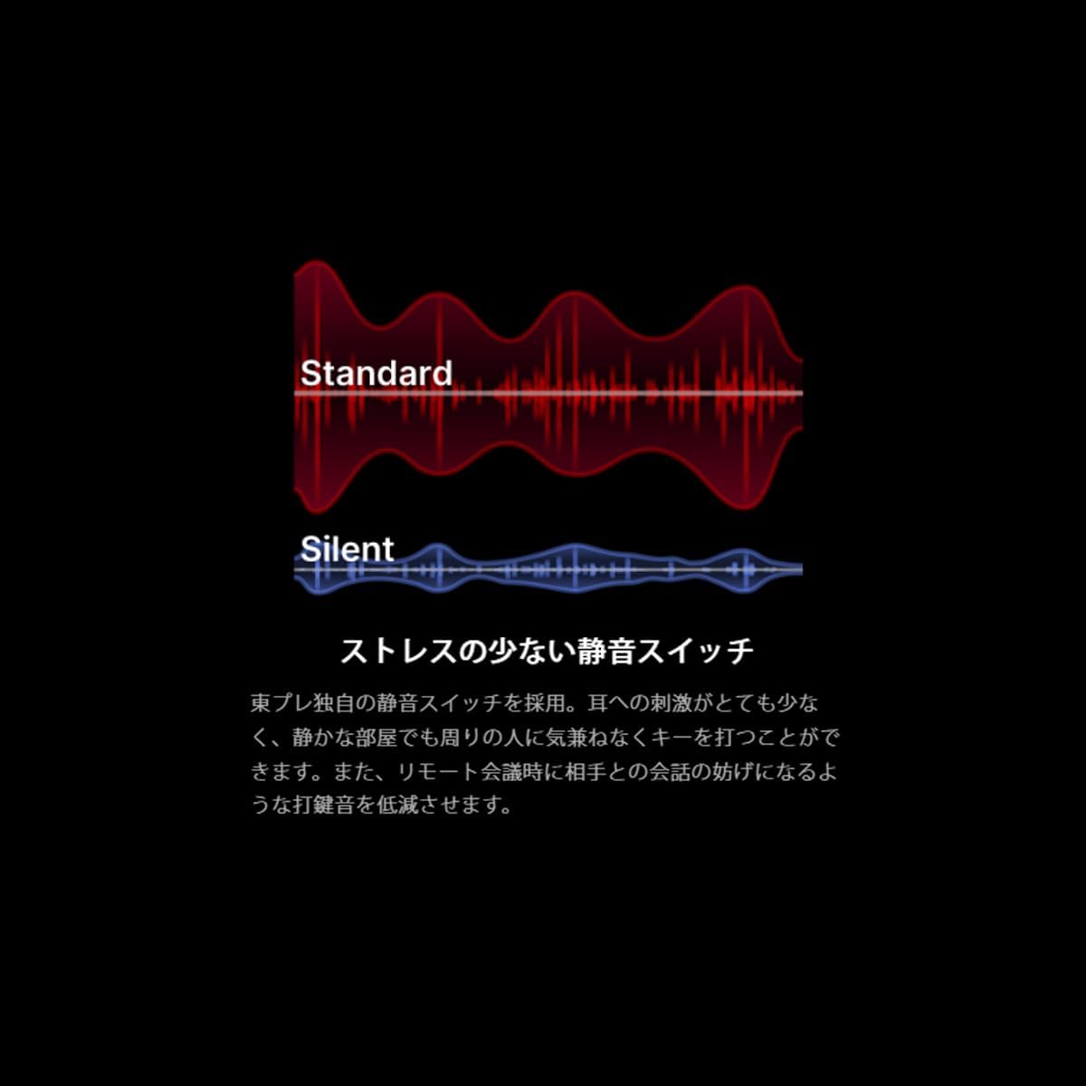 JR東海　トレンドキーワード事典　非売品 2025年最新】JR東海+非売品の人気アイテム - メルカリ