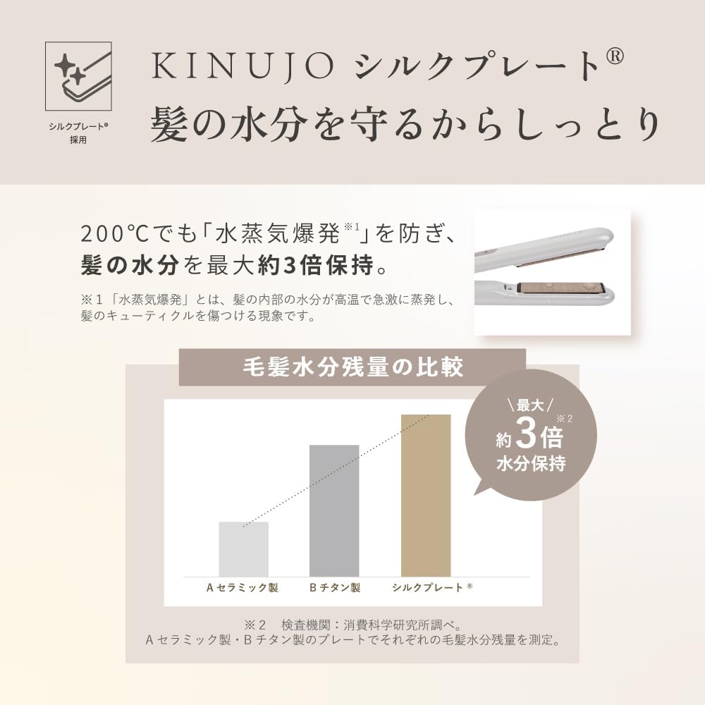 月額2,380円レンタルプラン：KINUJO MINI IRON deux ヘアアイロン KM001 ホワイト