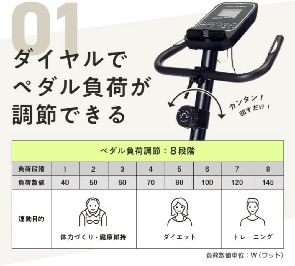 月額4,280円レンタルプラン：アルインコ エアロマグネティックバイク