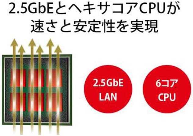 月額6,980~18,800円レンタルプラン：バッファロー NAS LinkStation ネットワークHDD LS720Dシリーズ