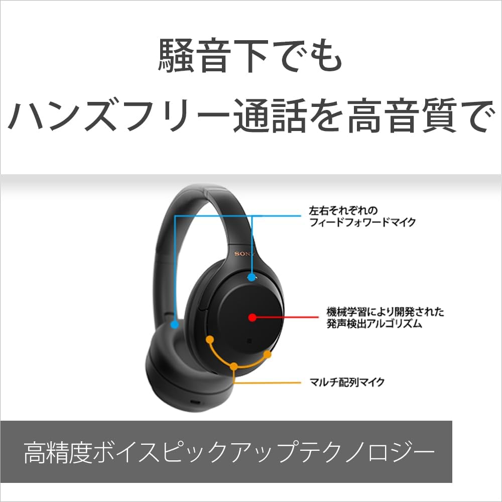 月額5,980円レンタルプラン:SONY ワイヤレスノイズキャンセ 月額5,980円レンタルプラン:SONY ワイヤレスノイズキャンセ