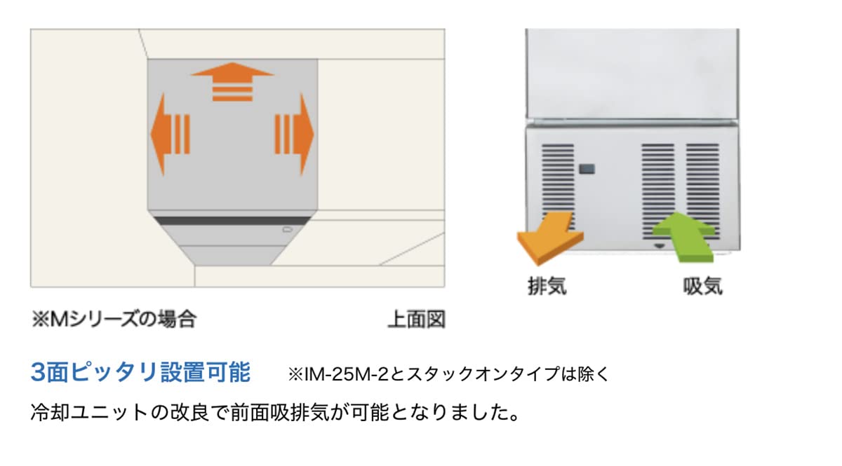 月額32,800円レンタルプラン：ホシザキ 全自動製氷機 キューブアイス
