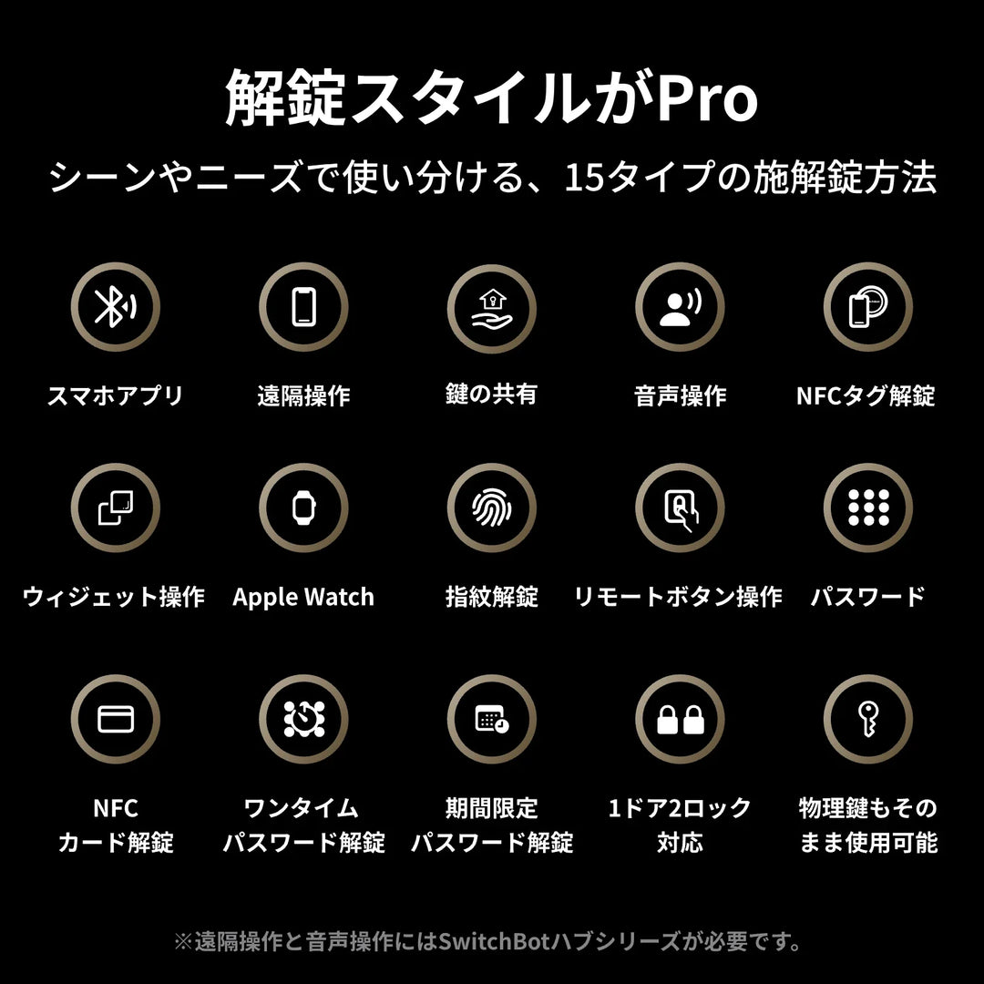 月額2,980円レンタルプラン：SwitchBot ロック Pro スマートロック