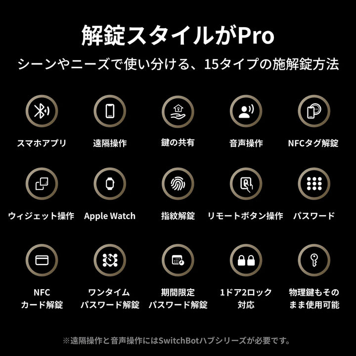 月額2,980円レンタルプラン：SwitchBot ロック Pro スマートロック