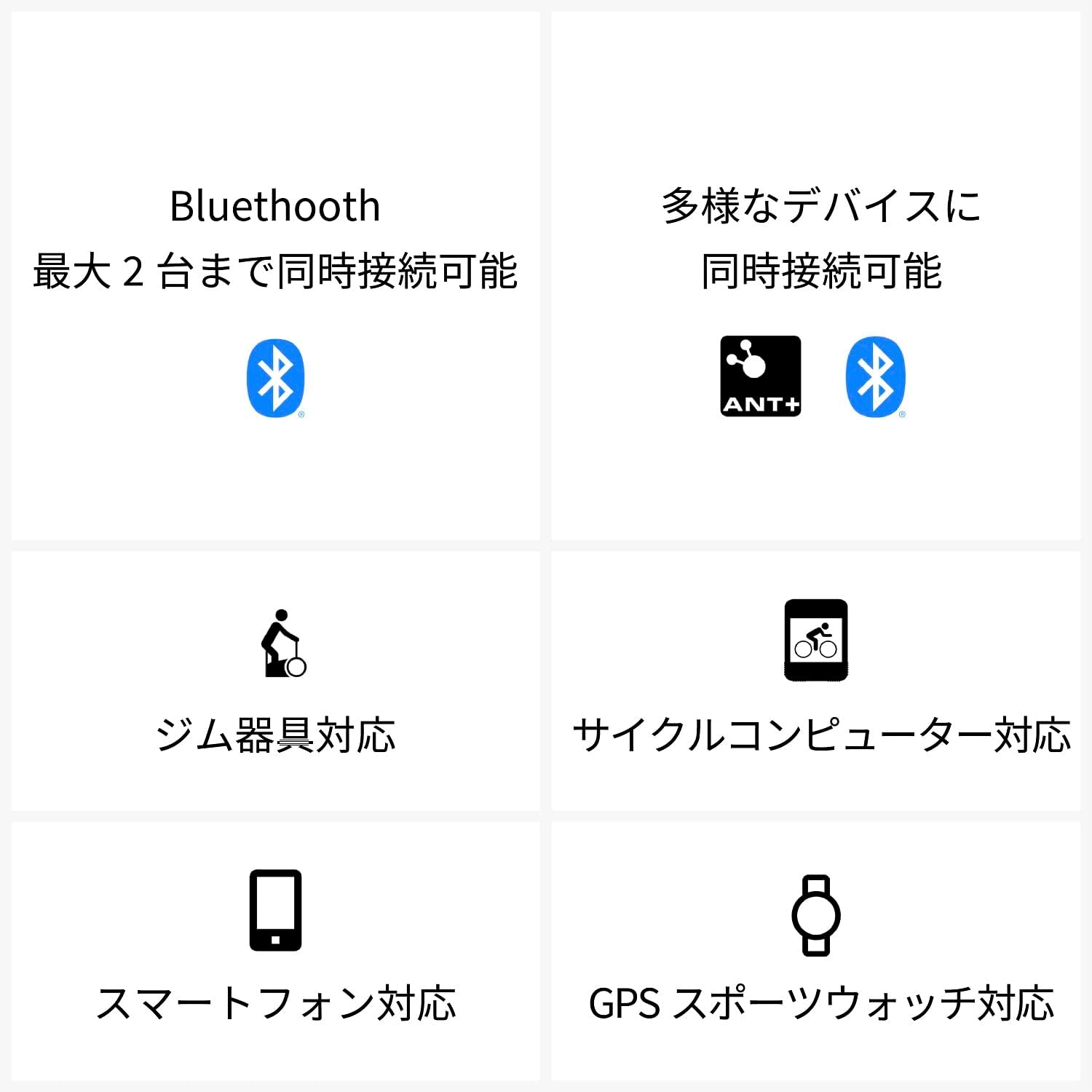 月額2,190円レンタルプラン：POLAR (ポラール) H10 N（ Polar