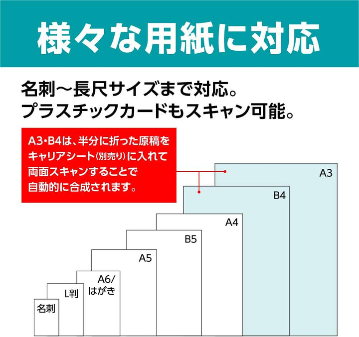 月額3,080円レンタルプラン：ブラザー ドキュメントスキャナー 高速両面スキャン コンパクト 省スペース化 microSDカードに直接保存 スマホ連携 MDS-940DW ホワイト