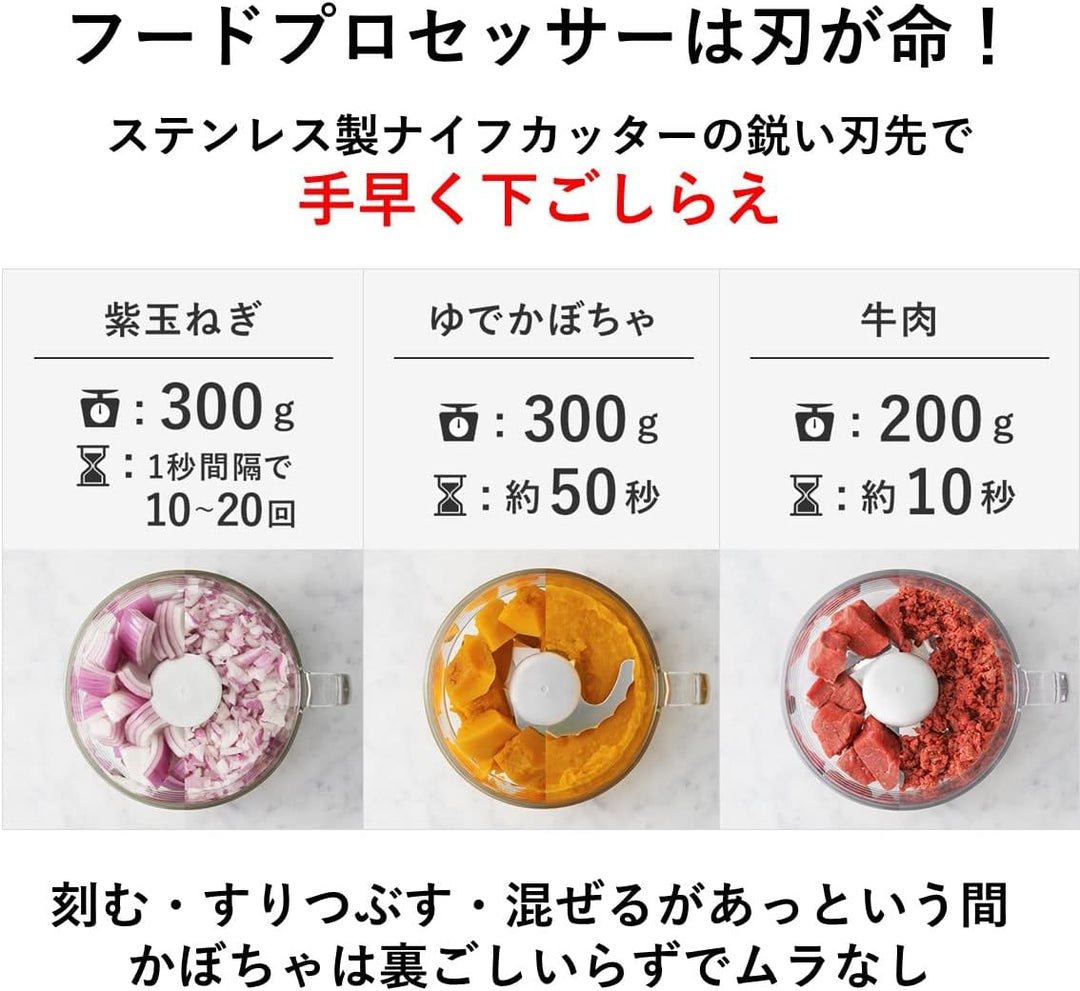 月額1,780円レンタルプラン：パナソニック フードプロセッサー 調理家電 MK-K62-W ホワイト