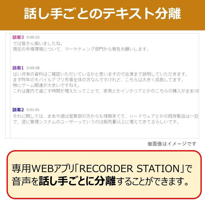月額6,980円レンタルプラン：iFLYTEK VOITER AIライティングレコーダー ボイスレコーダー SR502J