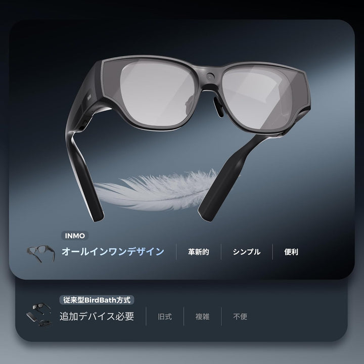 月額28,800~32,800円レンタルプラン：INMO AIR3 ARグラス
