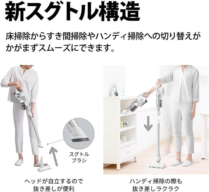 月額5,380円レンタルプラン：シャープ コードレススティック掃除機 ラクティブ エア EC-AR8-W