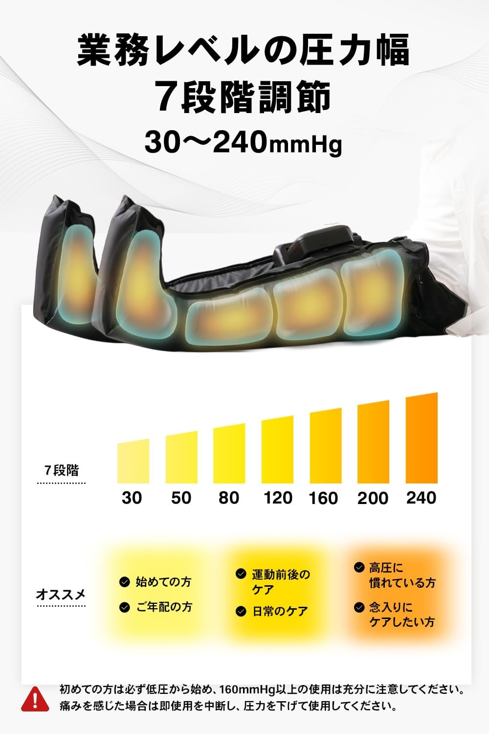 月額6,980円レンタルプラン：STEADY 3Dエアフットリリース Pro リラクゼーション マッサージャー レッグマッサージャーST161