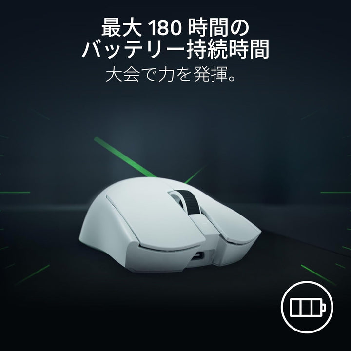 月額4,380円レンタルプラン：Razer Viper V4 Pro ゲーミングマウス