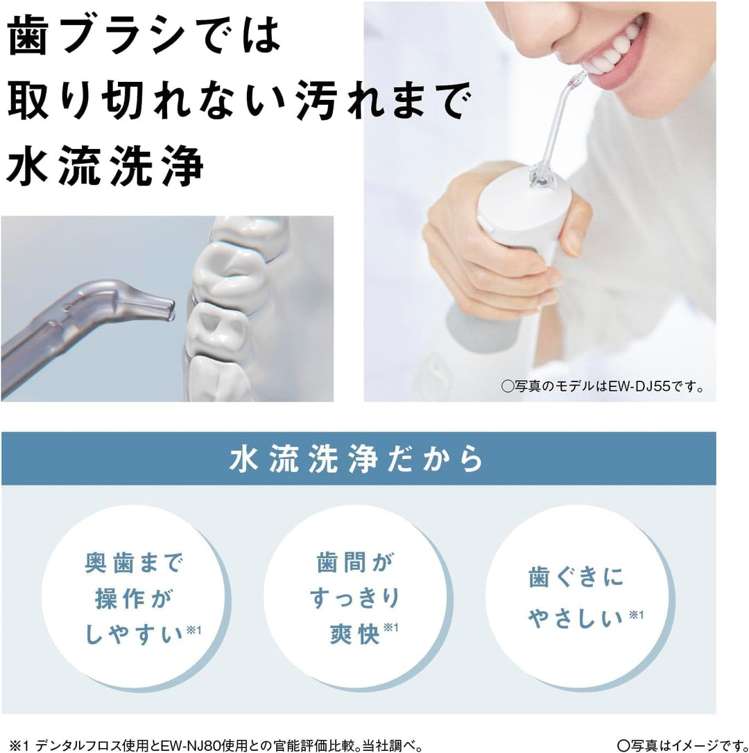 月額4,380円レンタルプラン：パナソニック ジェットウォッシャー ドルツ ナノクレンズ 電動ブラシ 新品ブラシ付き EW-NJ80
