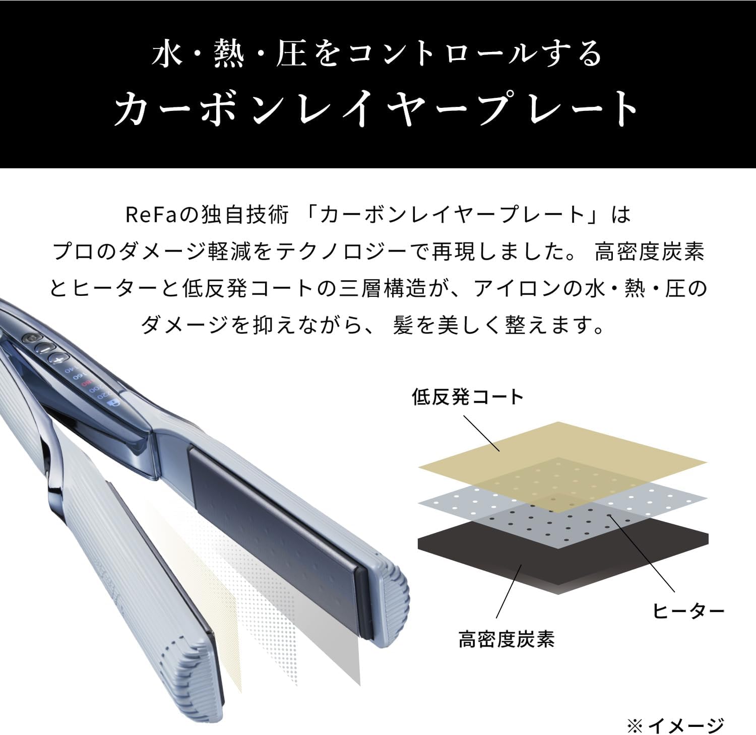 新品同様★ReFa STRAIGHT IRON PRO ホワイト 月額3,880円レンタルプラン：ReFa STRAIGHT IRON PRO RE-AT-02A